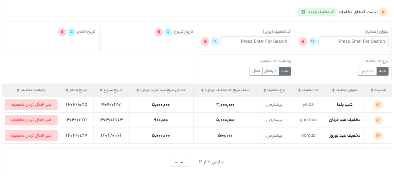 ارتباط با مشتریان