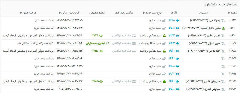 سوابق خرید مشتریان