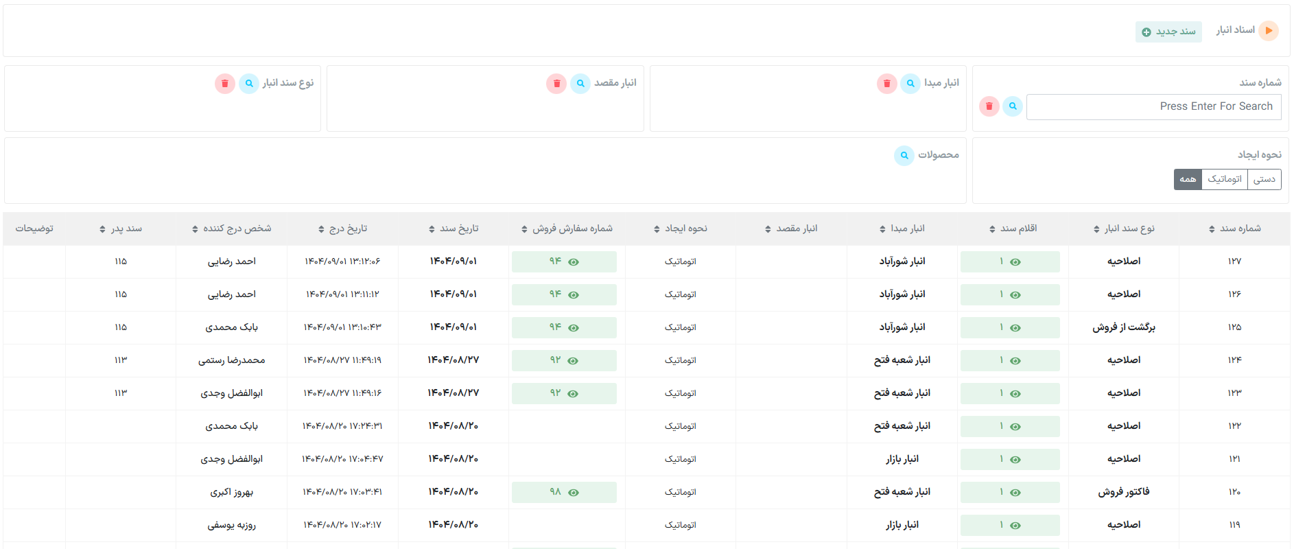 اسناد انبار