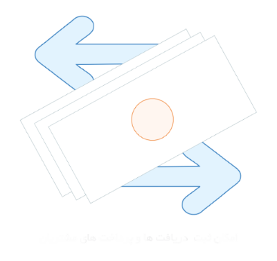 مدیریت دریافت‌ها و پرداخت‌ها